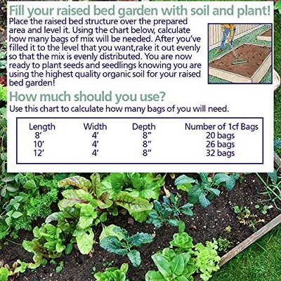Coast Of Maine Castine Blend Organic Raised Bed And Planters Box Soil Mix With All Natural Ingredients For Vegetables, Herbs, And Flowers, 1 Cu Foot 4 Coast Of Maine Castine Blend Organic Raised Bed And Planters Box Soil Mix With All Natural Ingredients For Vegetables, Herbs, And Flowers, 1 Cu Foot - Image 4