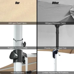 Costway 11' Patio Cantilever Offset Umbrella 360Degree Rotation Outdoor Tilt W/Base -Garden Furniture Store GUEST 53e2e63a 5fa5 43e0 aac5 59eeeaafb8b3