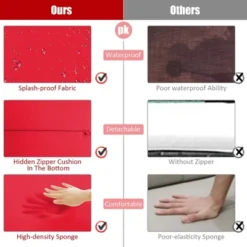 Costway 2PCS Patio Rattan Ottoman Cushioned Seat Foot Rest Furniture TurquoiseRedWhite 18 Costway 2PCS Patio Rattan Ottoman Cushioned Seat Foot Rest Furniture TurquoiseRedWhite -Garden Furniture Store GUEST 54934503 1eed 45a7 9d75 fbd076cd7dd5