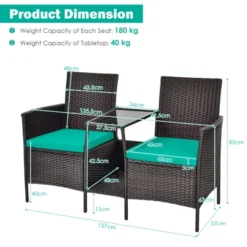 Tangkula Patio Loveseat 2 Person Cushioned Seats With Center Table Outdoor Rattan Furniture Set Turquoise/ Red -Garden Furniture Store GUEST 5d24d1c9 6efa 4898 93af 3efe71ce8d74