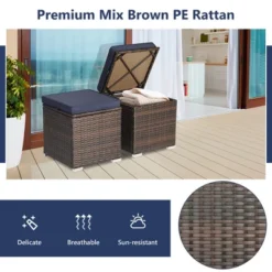 Costway 2PCS Patio Rattan Ottomans Seat Side Table Storage Box Footstool W/Cushions Navy -Garden Furniture Store GUEST da51c150 dd90 43b5 907b 318ab58f8a83