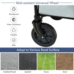 Costway Folding Collapsible Wagon Utility Camping Cart W/Wheels & Adjustable Handle RedGreyNavy 17 Costway Folding Collapsible Wagon Utility Camping Cart W/Wheels & Adjustable Handle RedGreyNavy -Garden Furniture Store GUEST ddca2638 b4a0 4371 bde1 4e8dc11ed079