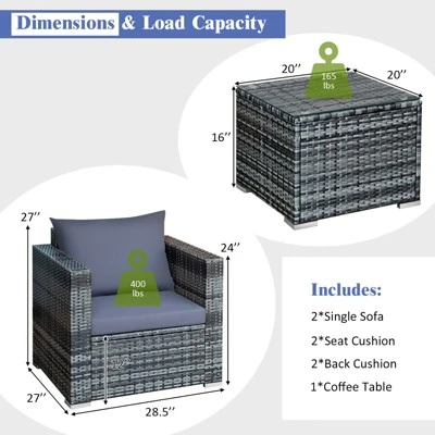 Tangkula 3-Piece Patio Wicker Conversation Set Bistro Rattan Sofa Chair With Washable Cushion Gray 4 Tangkula 3-Piece Patio Wicker Conversation Set Bistro Rattan Sofa Chair With Washable Cushion Gray - Image 4